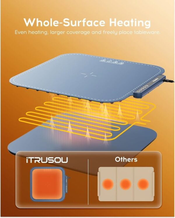 Electric Warming Tray - Full Surface Heater ng,Rollable & Portable,Premium Silicone - Image 3