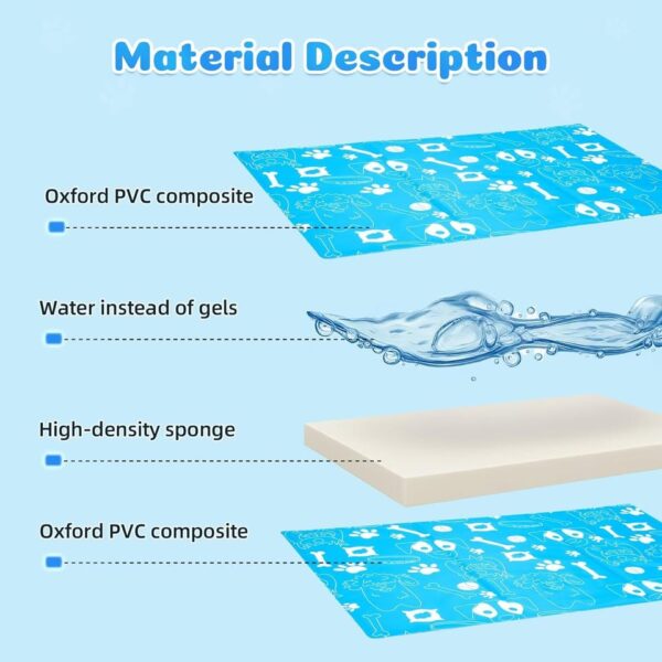 Ownpets Dog Cooling Mat 39.4"x23.6" Water-Filled Gel Technology for Pet Summer Heat Relief - Image 2