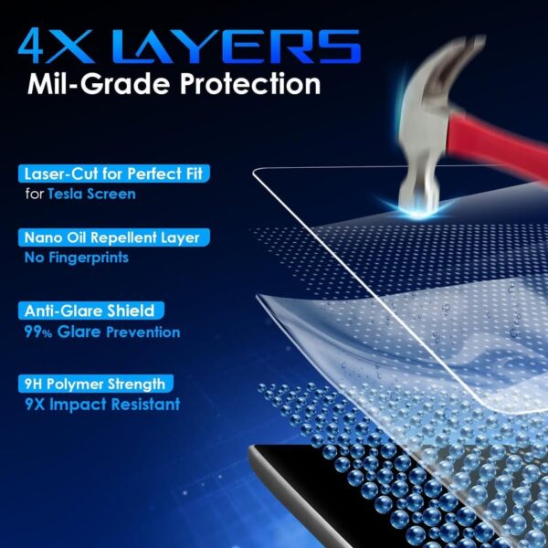 Tesla Model Y / 3 Screen Protector 2024, 9H Tempered Glass Car Screen Protector - Image 3