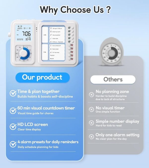 3-in-1 Visual Timer & ADHD Tool for Kids Adults, ADHD Task Timer with Chore Chat Board Schedule - Image 3