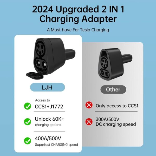 LJH 2-in-1 CCS1 & J1772 to Tesla Adapter for Model Y/3/S/X/Cybertruck - 250KW DC Fast Charging - Image 3