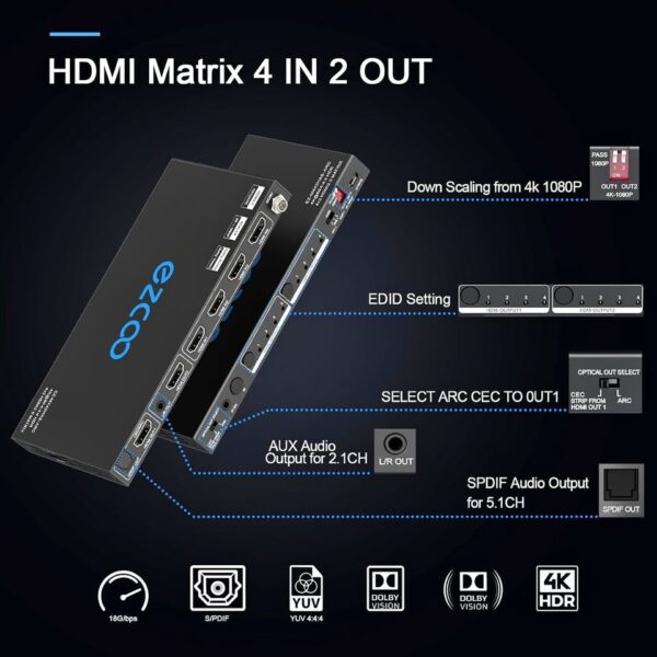 4K HDMI Matrix ARC 4 in 2 Out with CEC Dol-by Vision&Atmos in Sync SPDIF