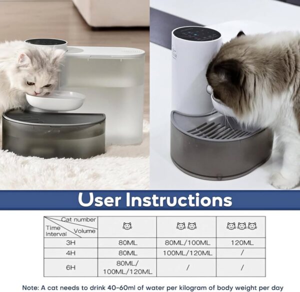 Auveach Smart Pet Water Fountain, 101.5oz/3L Wireless Cat Water Dispenser
