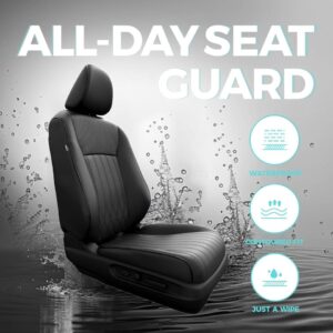 Honda Pilot Seat Covers Full Set, Custom Fit Pilot LX 2016 2017 2018 2019 2020 2021 2022 -8 Seats
